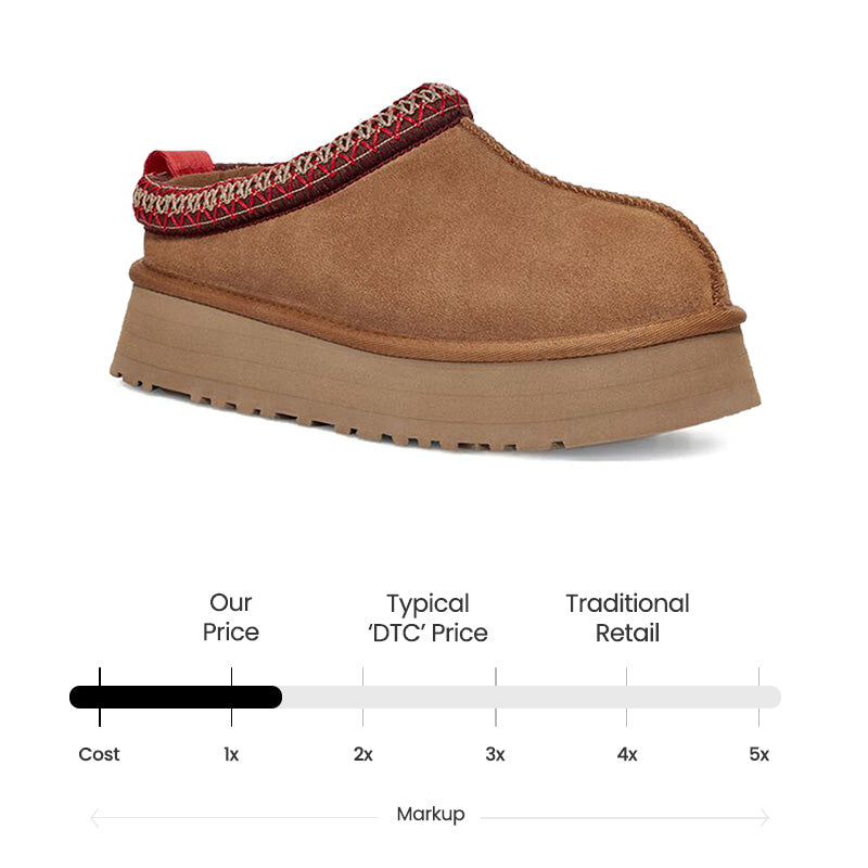 Martucci Slippers